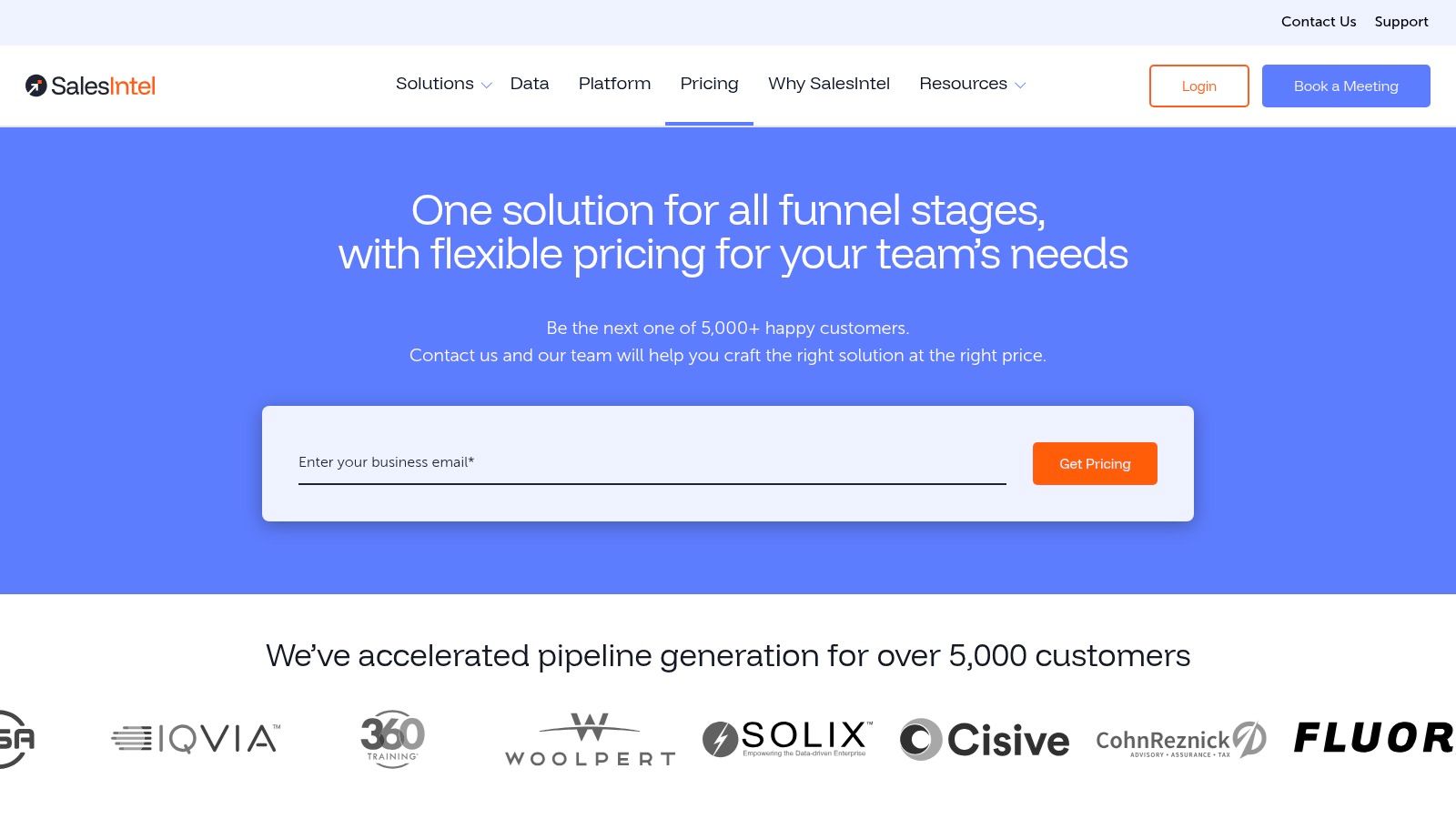 SalesIntel