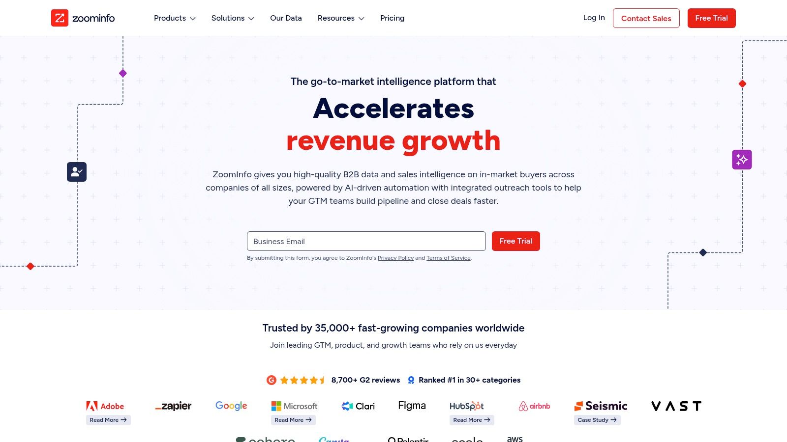 ZoomInfo (SalesOS)