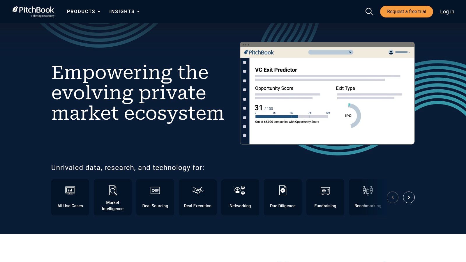 PitchBook