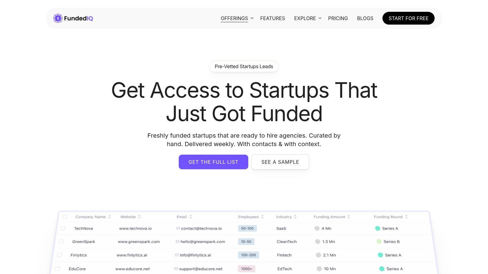 The 12 Best Startup Funding Database Platforms of 2025